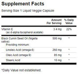 Olej z čierneho kmínu 500 mg - 60 gélových kapsúl