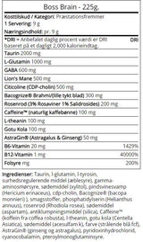 Boss Mozog Nootropic s Bacopa, Rhodiola a Lion's Mane - 225 gramov