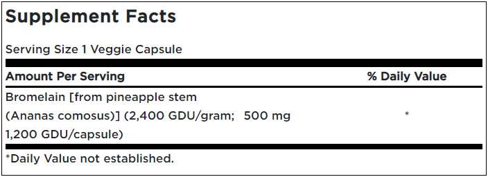 Bromelain 500 mg / 1200 GDU - 60 e<tc>XTEND</tc>ed-release kapsuly