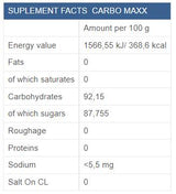 Carbo Maxx 500 gramov
