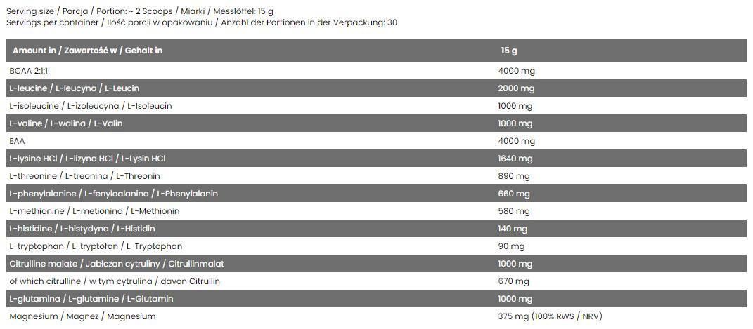 Perfektný komplex amino / eaa - 15 gramov