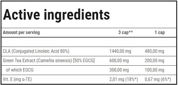 CLA + Green Tea - 180 Softgels