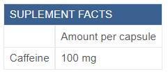 Energia kofeínu 100 mg - 90 kapsúl