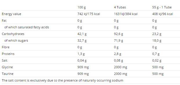 Trubica karbosnack 12 x 55 gramov