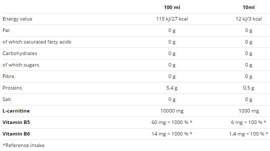 Karnitín 100 000 - 1 000 ml