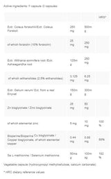 Celithrol - 30 kapsúl