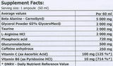 Cellup Shot / 20x60 ml.