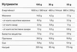 Fit SPO Power Bar - 12 x 55 gramov