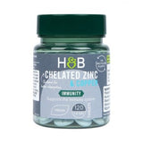 Chelatný zinok a meď 15 mg - 120 tabliet