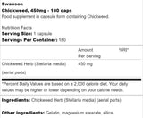 Cumickweed 450 mg 180 kapsúl