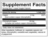 Chlorofyl 104 mg - 90 kapsúl