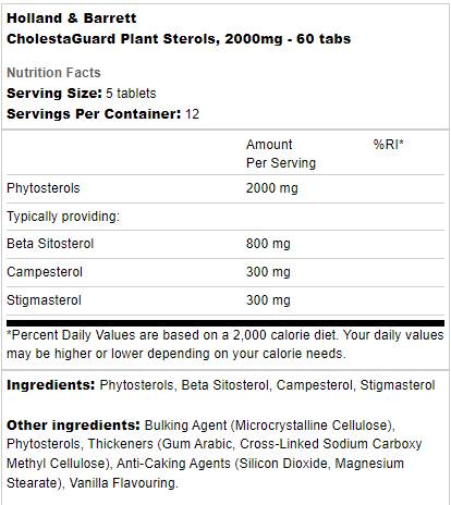 CHOLESTAGUARD Plant Sterols 2000 mg | Podpora cholesterolu - 60 tabliet