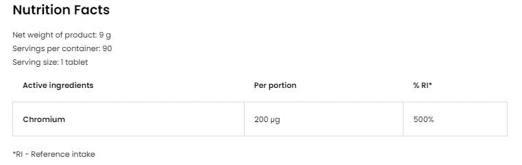 Chrómové pastilky 200 mcg 90 sublingválne tablety