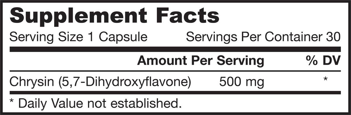 Chrysín 500 mg 30 kapsúl