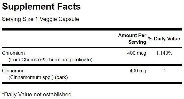 Škorica a chróm s chromaxom 400,4 mg - 60 kapsúl
