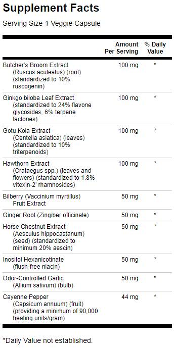 Cirkulačné náležitosti 1388 mg - 60 kapsúl