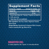 CO-Q10 60 mg. / 120 uzáverov.