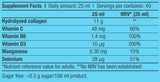 Kolagén tekutina/1000 ml