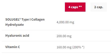 Kolagén max | Solugel® s kyselinou hyalurónovou a vitamínom C - 180 kapsúl