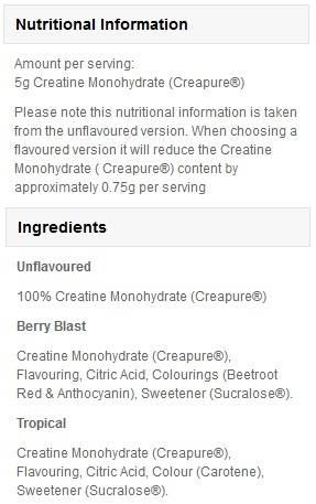 Creare creatín monohydrát - 250 gramov