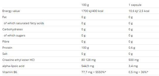 Kreatín etylester 1500 mg 120 kapsúl