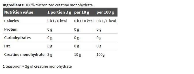 Kreatínový mono creare prášok - 500 gramov