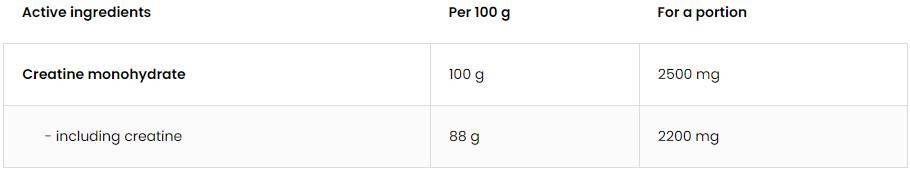 Kreatínový monohydrát prášok - 300 gramov