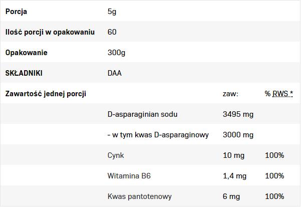 DAA | Prášok kyseliny D -aspartárovej - 300 gramov