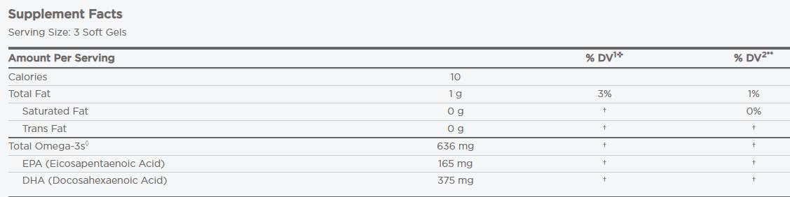 DHA Junior Xtra | 165 mg EPA a 375 mg DHA - 90 gélových kapsúl