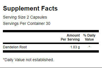 Koreň púpava 515 mg - 60 kapsúl