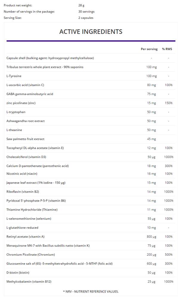 DECOREM pre mužov / krásu multivitamínové 60 kapsúl