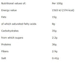 Deluxe 36% s vysokou proteínovou tyčou - 15 x 55 gramov