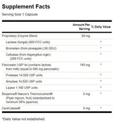 Digestitol 183 mg - 60 kapsúl