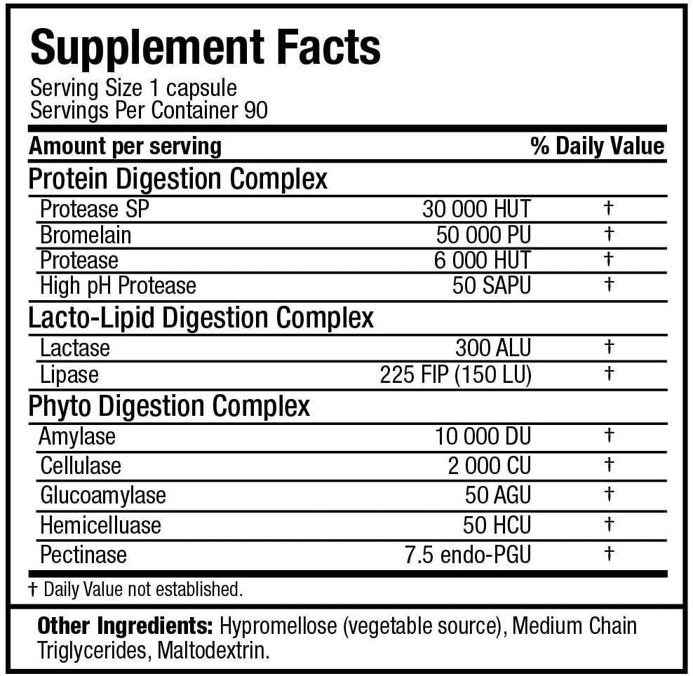 Tráviace enzýmy / Optimálna absorpcia proteínov - 90 kapsúl