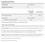 Dong Quai 520 mg - 100 kapsúl