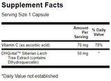 Ruský omladzovač Dr. Stephen Langer 120 mg - 60 kapsúl