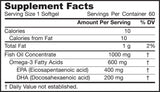 EPA -DHA Balance - 240 kapsúl