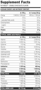 Peptibeef s hovädzími peptidmi - 2000 gramov