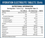 Šumivé tablety elektrolytu - 20 rozpustných tabliet