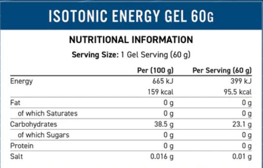 Izotonický gél Energy Energy - 20 x 60 gramov