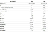 Enduro Snack Schet 75G - 16 x 75 gramov