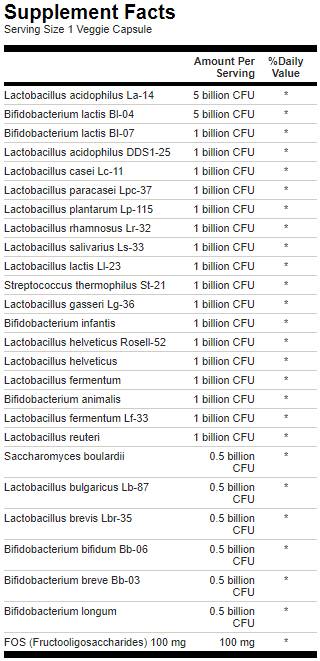 EPIC-PRO 25-SRAIN Probiotic 30 miliárd CFU-30 kapsúl