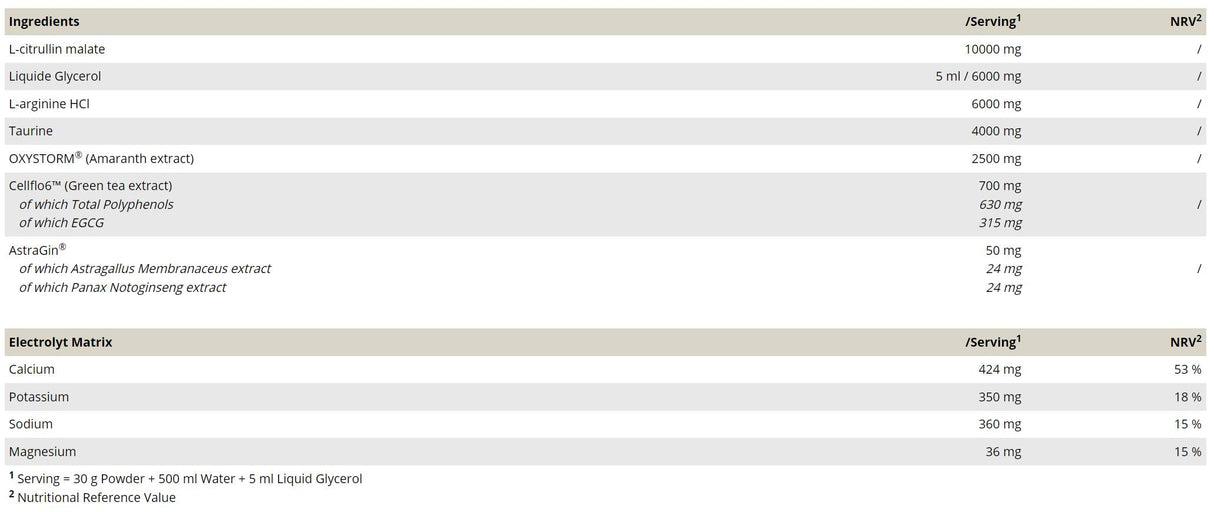 Epic Pump Unlimited | s CellFlo6 ™ a Oxystorm® + kvapalný glycerol 80 ml - 546 gramov
