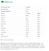 Equisetum plus - 60 kapsúl