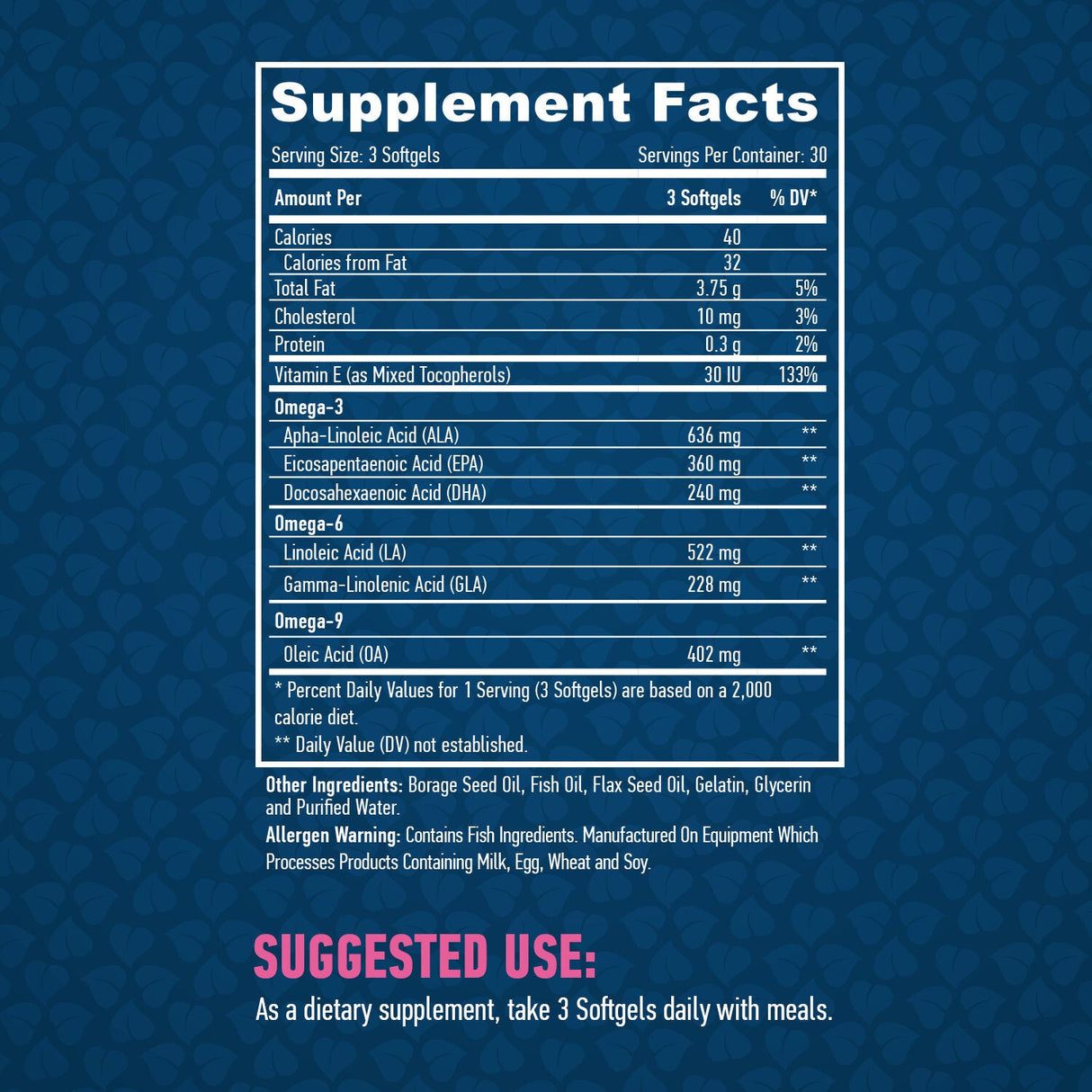 Esenciálne mastné kyseliny 1250 mg / 90soft