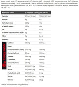 Energia Energy Energy Energy 20 x 25 ml