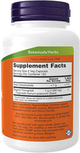 Fenugreek 500 mg - 100 kapsúl