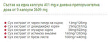 Jemnosť | Finese antilululit 90 kapsúl