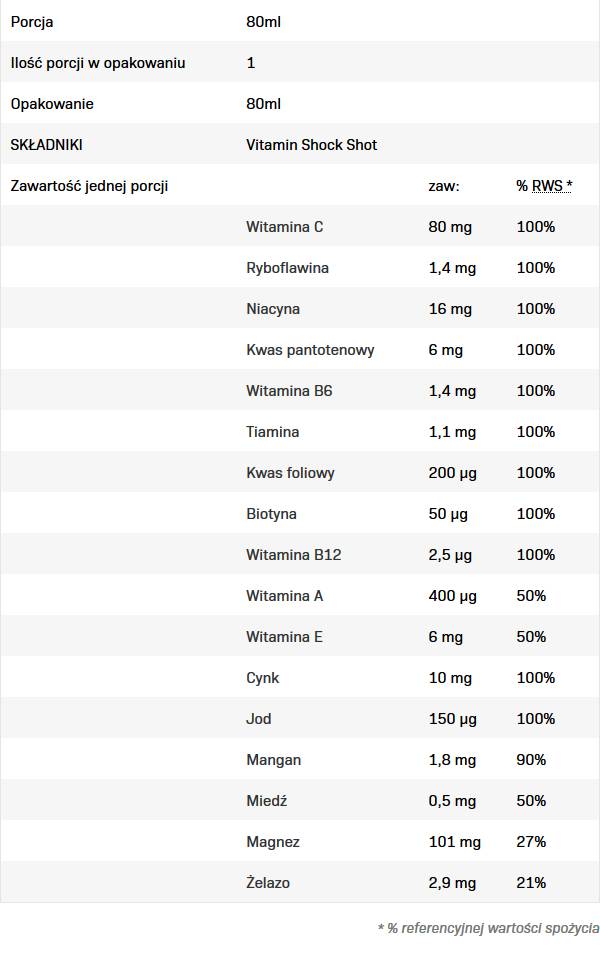 Šok vitamínu Multivitamínový výstrel - 80 ml