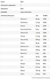 Šok vitamínu Multivitamínový výstrel - 80 ml